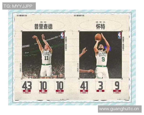 凯尔特人全队仅失误五次创赛季最低失误数新纪录