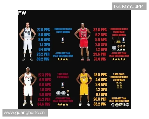 詹姆斯强调防守重要性期待东契奇与里夫斯带队冲击赛季荣誉 詹姆斯强调防守重要性期待东契奇与里夫斯带队冲击赛季荣誉